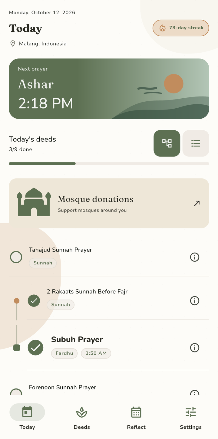Istiqamah Today screen: next prayer Ashar at 2:18 PM in Malang, Indonesia, a 73-day streak, and today's deed list with Subuh checked.
